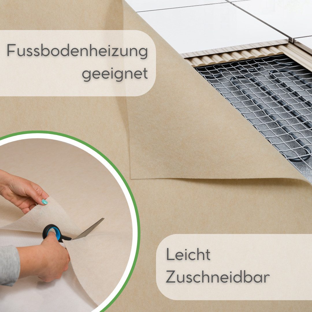 flex it Antirutsch Teppichunterlage flex it Classic Comfort Antirutschmatte für Teppich, (1-St), Kein Verkleben und keine Rückstände