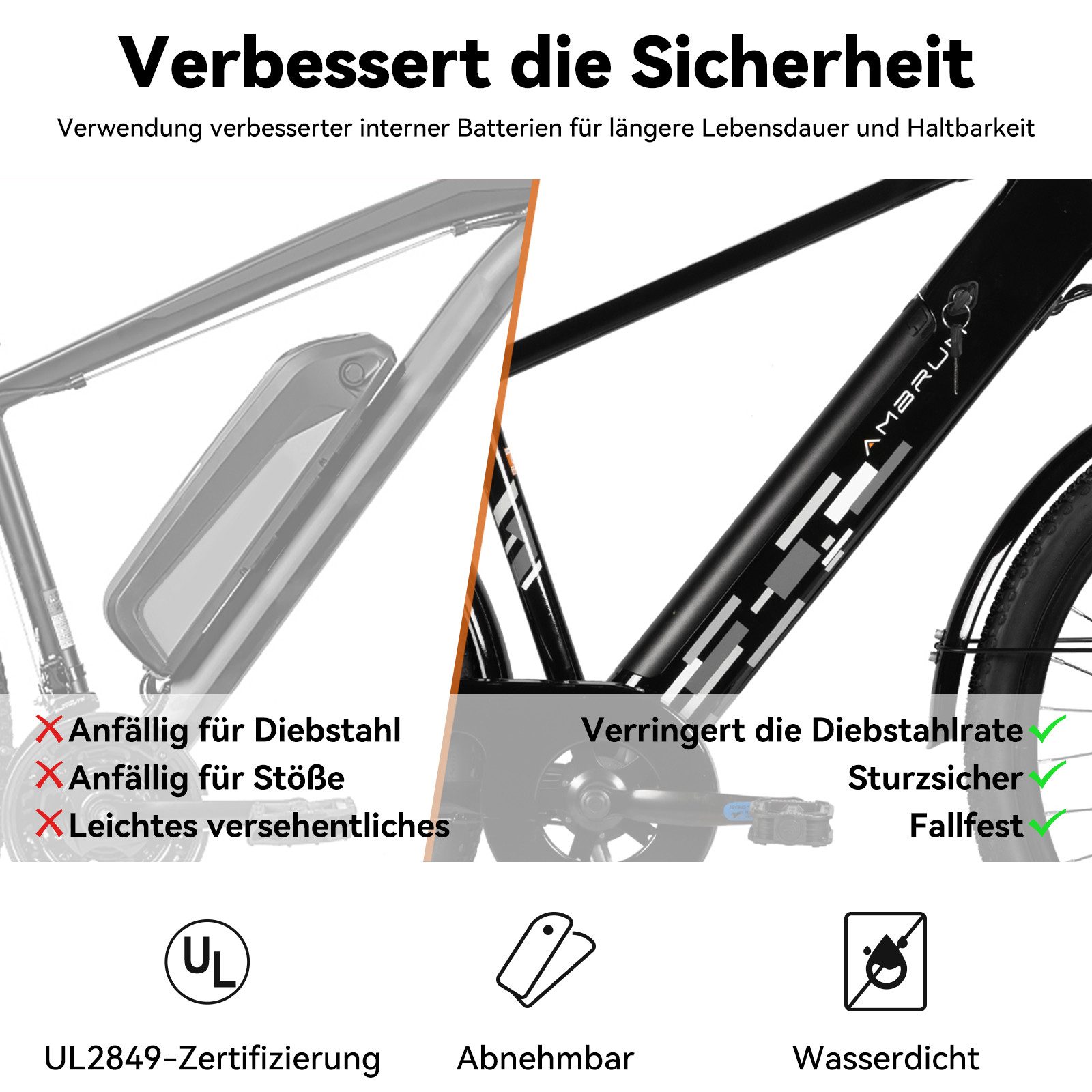 HILAND E-Bike 26 Zoll Elektro-Citybike 250W 7,8Ah Gepäckträger für Pendeln & Touren, Heckmotor