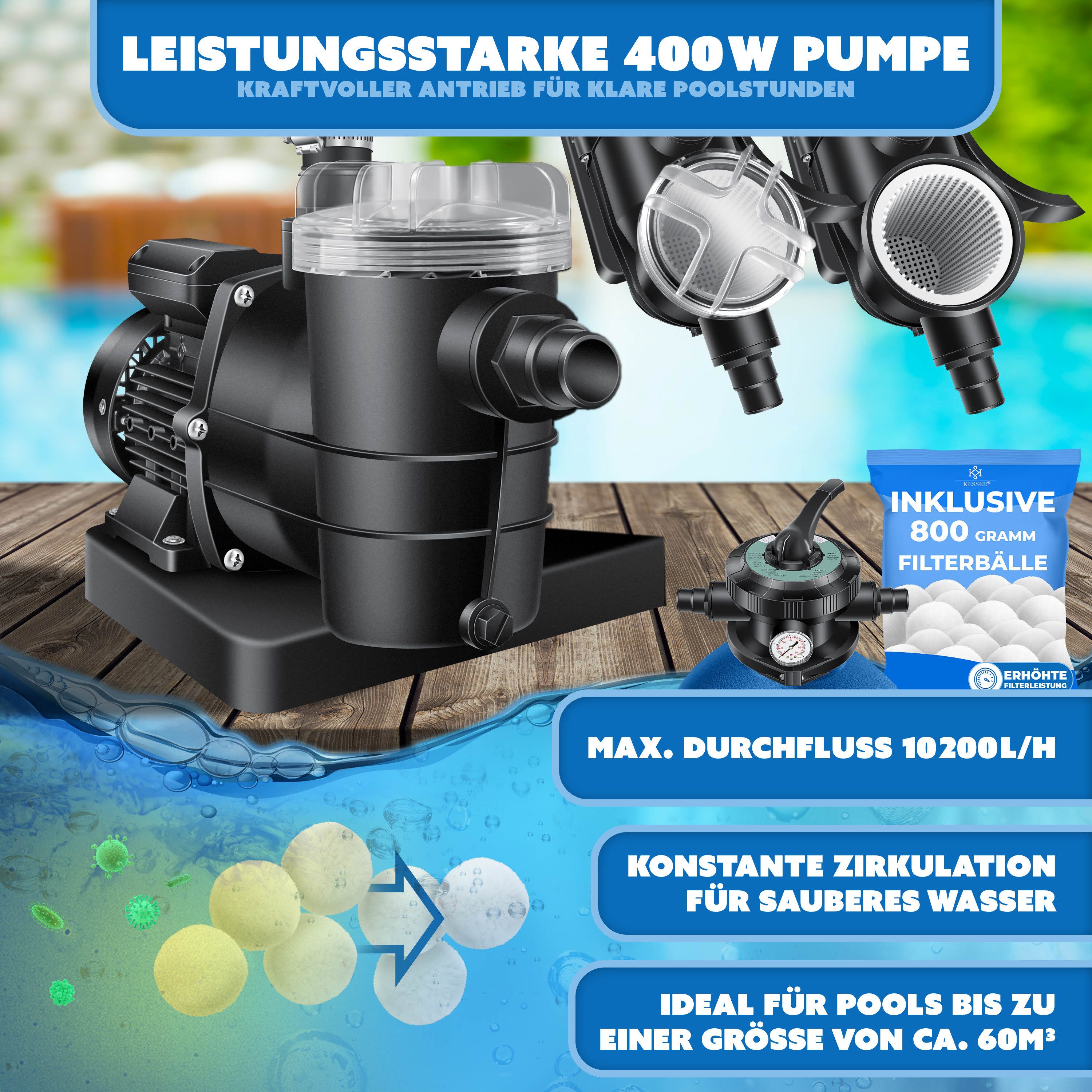 KESSER Sandfilteranlage Sandfilter mit Pumpe & 800g Filterbälle 10 m³/h Filteranlage für Pools, Poolfilter Set inkl. Wettercover, 7-Wege Ventil mit Druckanzeige