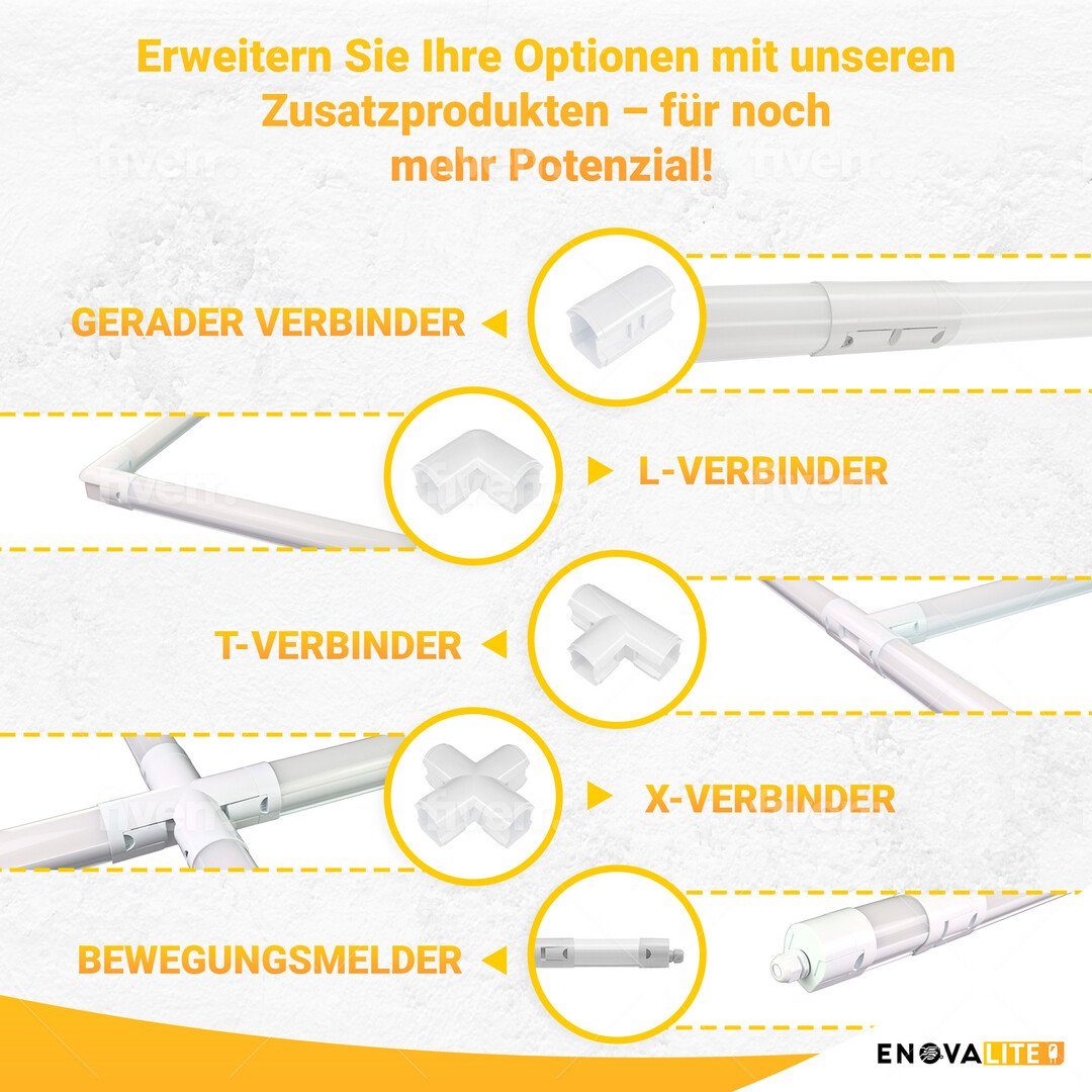 ENOVALITE LED Unterbauleuchte Bewegungsmelder für LED Feuchtraumleuchten PRO ELED200130-132, ohne Leuchtmittel