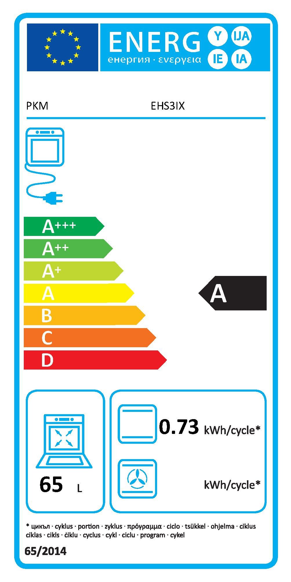 Energieeffizienzklasse: 