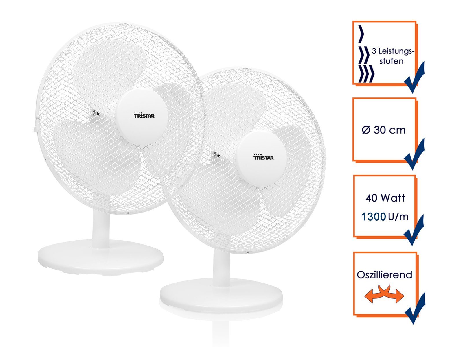 Setpoint Tischventilator, 2er SET kleine Windmaschine leise, mini Raumlüfter, Tisch-Lüfter Ø30cm Weiß