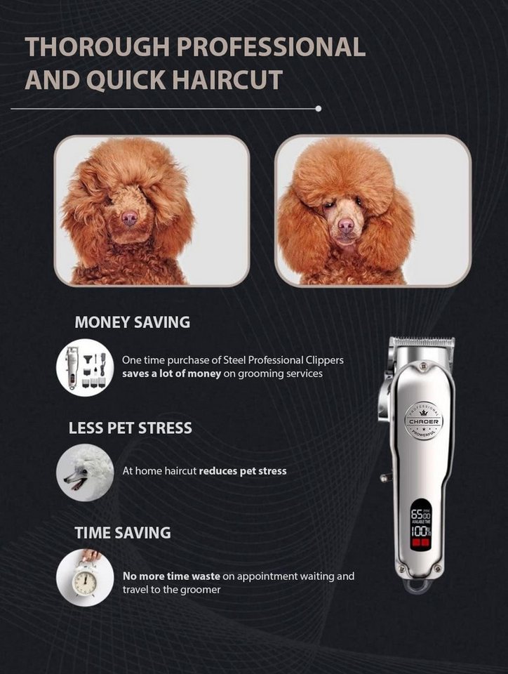 Thumbnail - FOSMET Hundeschermaschine Profi Tierhaarschneider für Hunde & Katzen, LCD, 6500 RPM, leise&stark, 1 * Pinsel -1 * Reinig...