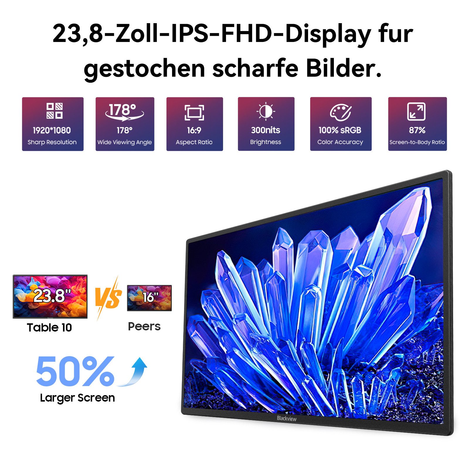 blackview 23,8'' Laptop Bildschirm Erweiterung, USB-C Handy Ersatz Display Portabler Monitor (60,5 cm/23,8 ", 1920x1080 px, Full HD, IPS, Gaming Monitor, FHD IPS, 1920 x 1080)