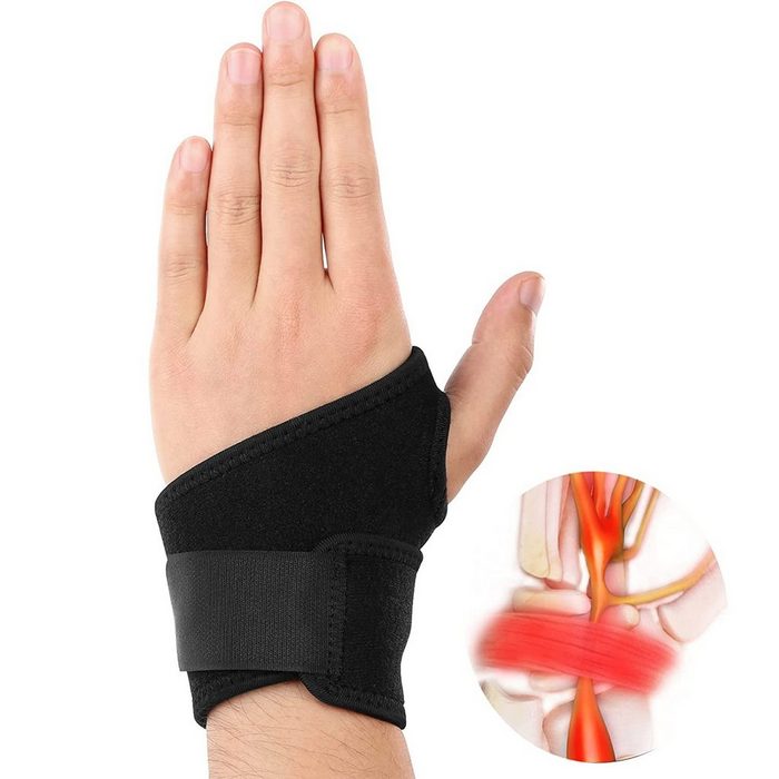 Mmgoqqt Handgelenkbandage Atmungsaktive Handgelenkschiene Handgelenkstütze - Entlastung