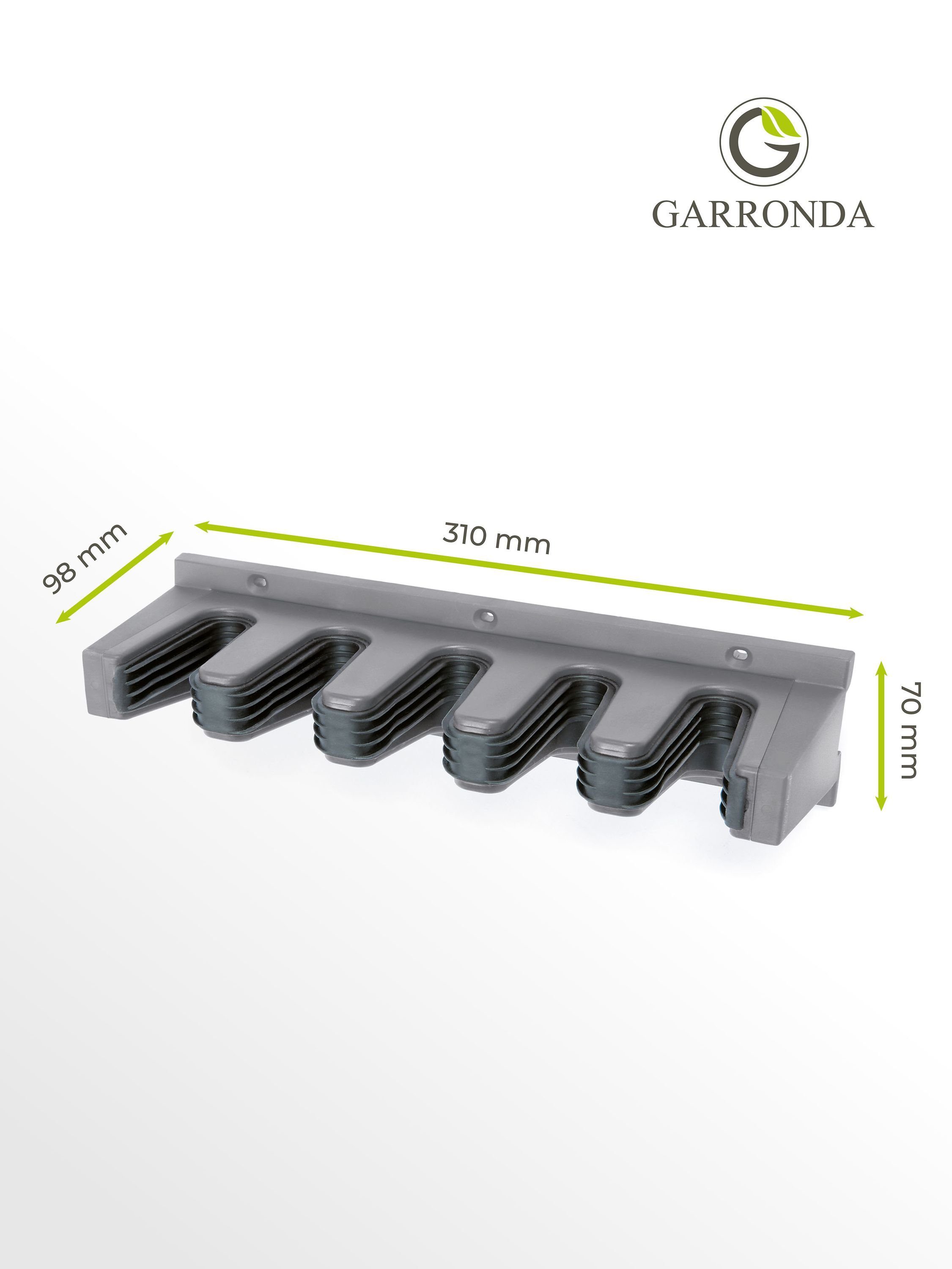 Wandhalterung Gartengerätehalter für und Garronda Garten-, Garage- Werkzeugreihen GD-0054 Grau