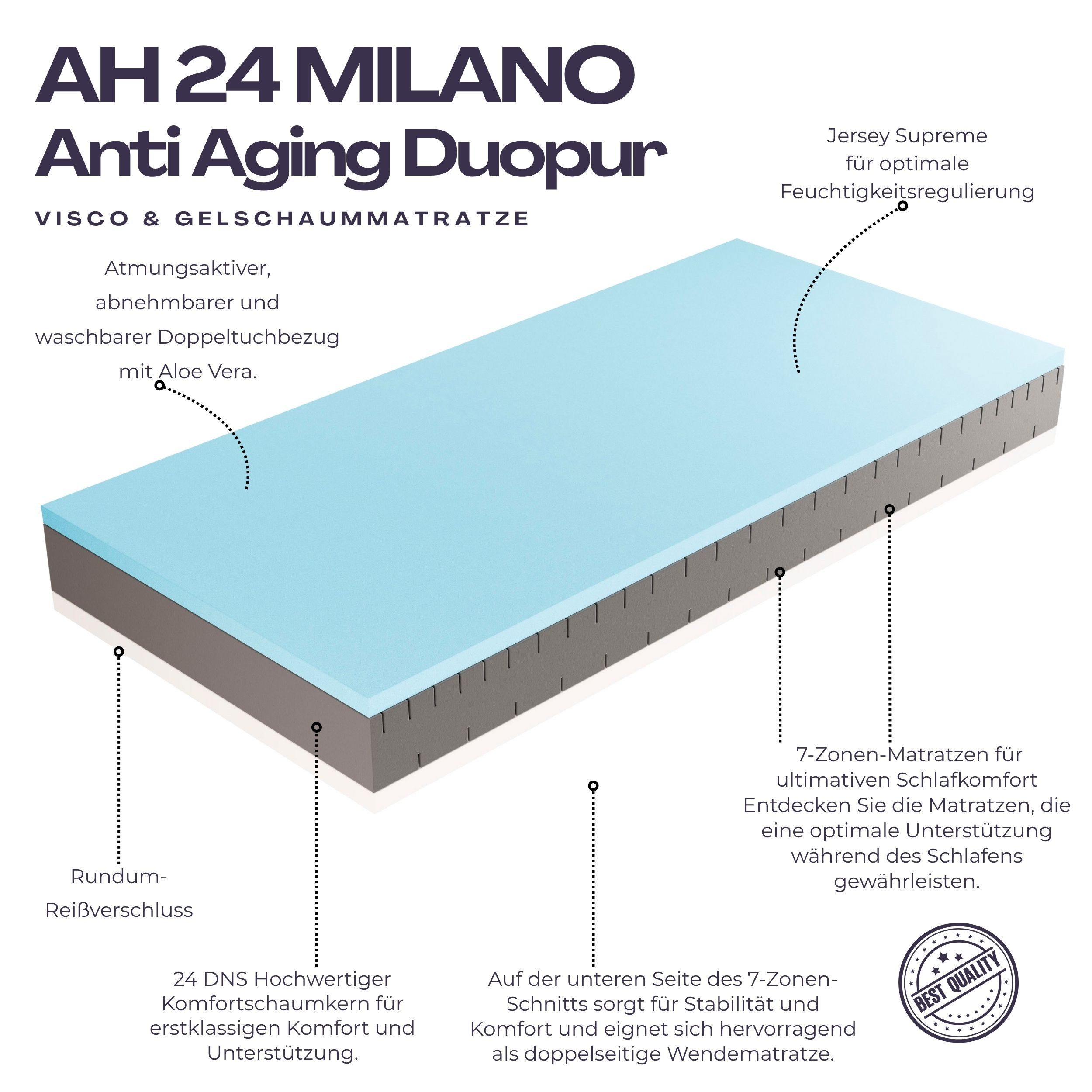 Gelschaummatratze AH24 Anti-Aging Milano Premium Visco Memory Foam & Gelschaum Matratze, ARGAHOME, 24 cm hoch, (Doppelseitige Boxspringmatratze mit zwei Liegehärten, Versteppter Anti -Aging Bezug mit Vitamin E Aloe Vera und Jojobaöl), 90x200