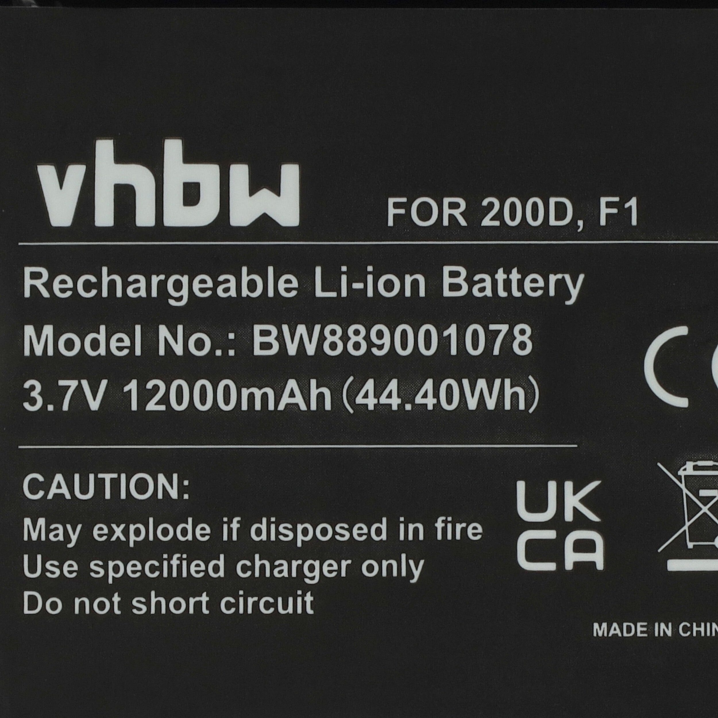 12000 Li-Ion N5 Akku mAh Avalon V) vhbw mit (3,7 Pure kompatibel