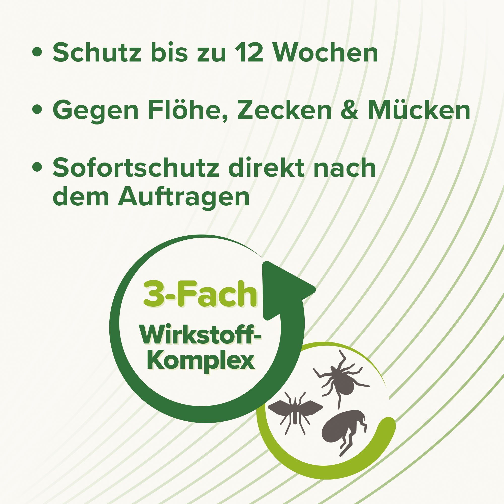 beaphar Zeckenschutzmittel Zecken- und Flohschutz SPOT-ON für Hunde bis 15 kg