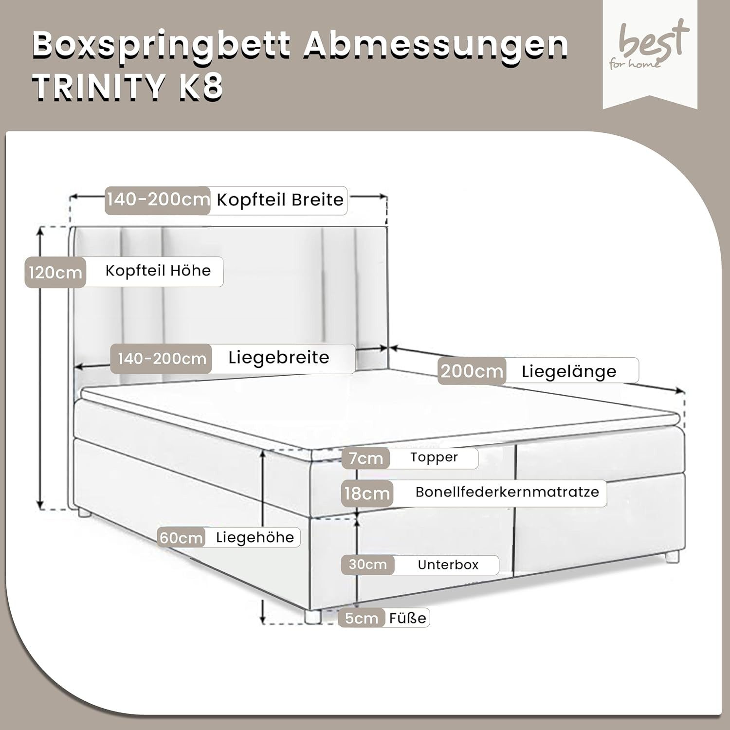 Best for Home Boxspringbett Boxspringbett Trinity K-8 LUX – Komfortabler Sc günstig online kaufen