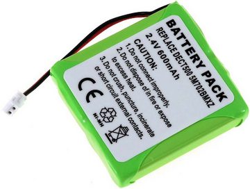 Powery Akku für Audioline SLIM DECT 580 Akku 500 mAh (2.4 V)