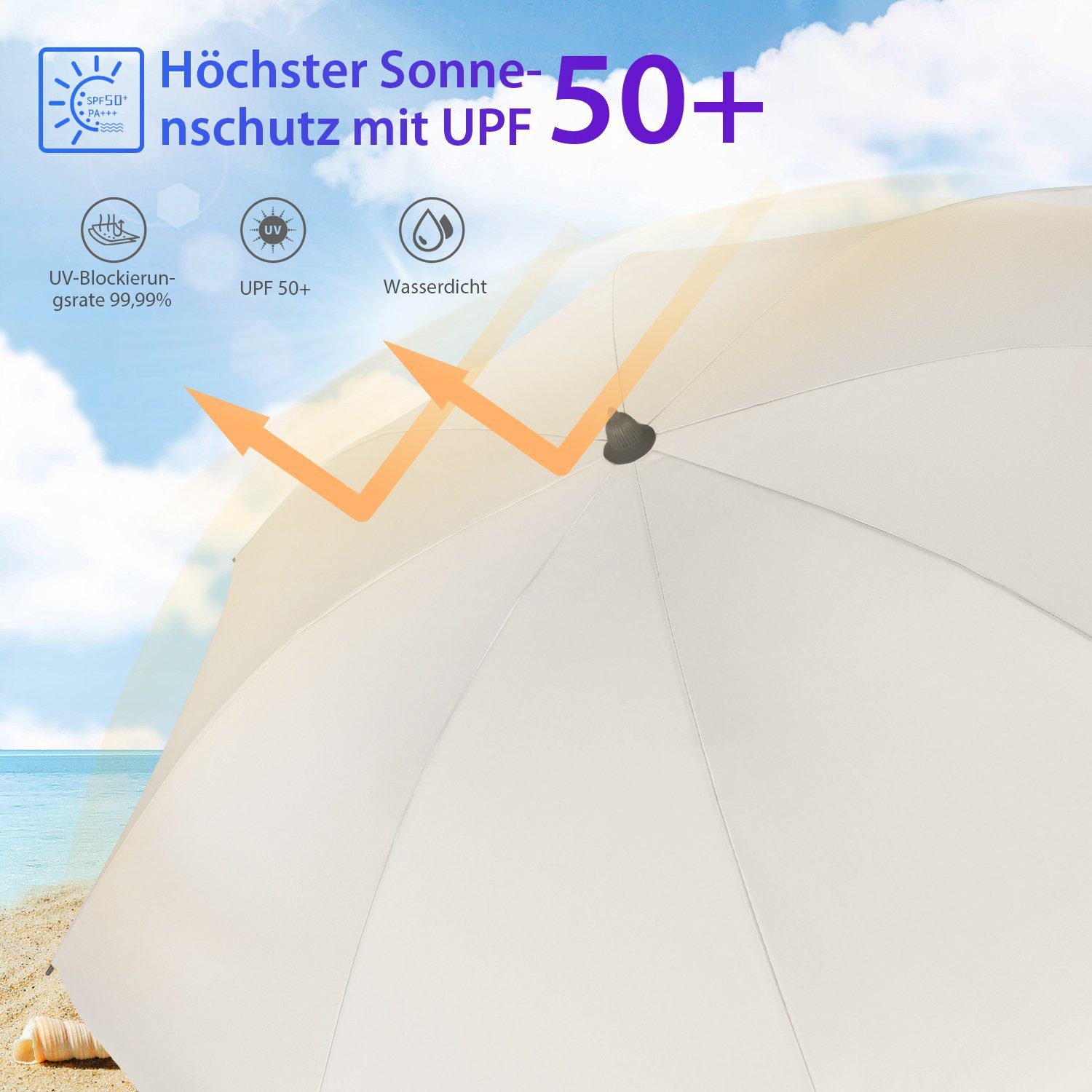Sekey Sonnenschirm Ø 180 cm Sonnenschirm mit Ständer Komplett Strandschirm Balkon Garten, LxB: 180,00x180,00 cm, Neigungswinkel und Höhe verstellbar, Sonnenschutz UPF 50+