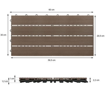 ECD Germany WPC-Fliesen Terrassendielen Balkonfliesen Klickfliesen, 6er Set, 6 St., 6er Set, Dunkebraun 60x30cm 6er Set 1m² Hellbraun Holzoptik Drainage