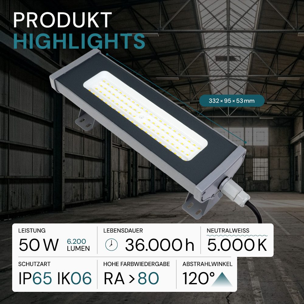 LUXULA LED Arbeitsleuchte LUXULA LED Hallenstrahler HighBay 50 W 5000 K Neutralweiß Grau, LED fest integriert, Neutralweiß (5000K), IP65