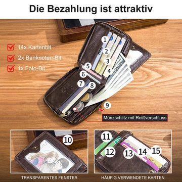 DTC GmbH Geldbörse Echt Leder Portmonee Herren mit RFID Schutz Portemonnaie Groß