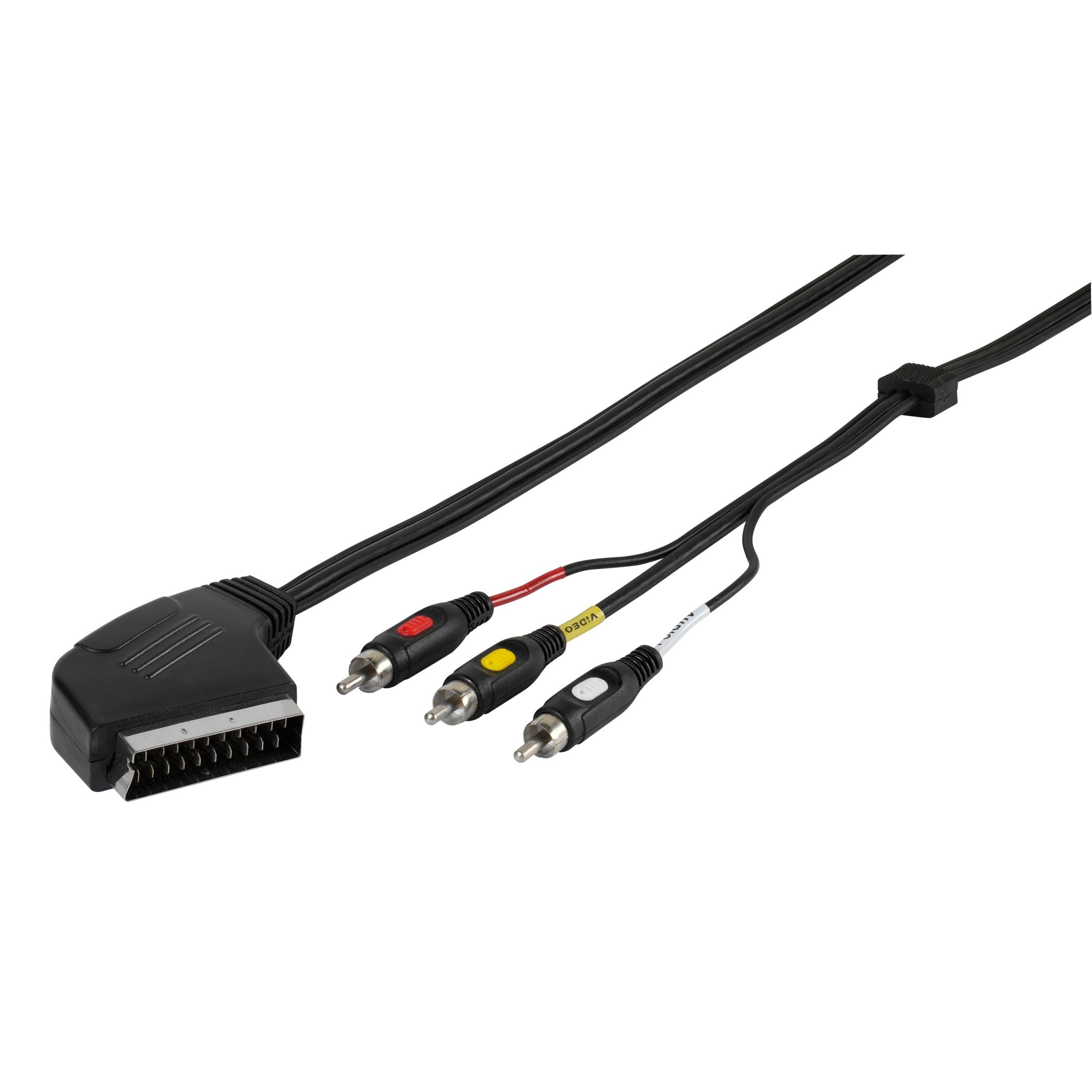 Audio- & Video-Kabel