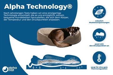alpha mat Tierbett Revelation Discovery, Hundebett Rund Hundematte Hundekissen Bett für Hund Dog Bed Hundesofa
