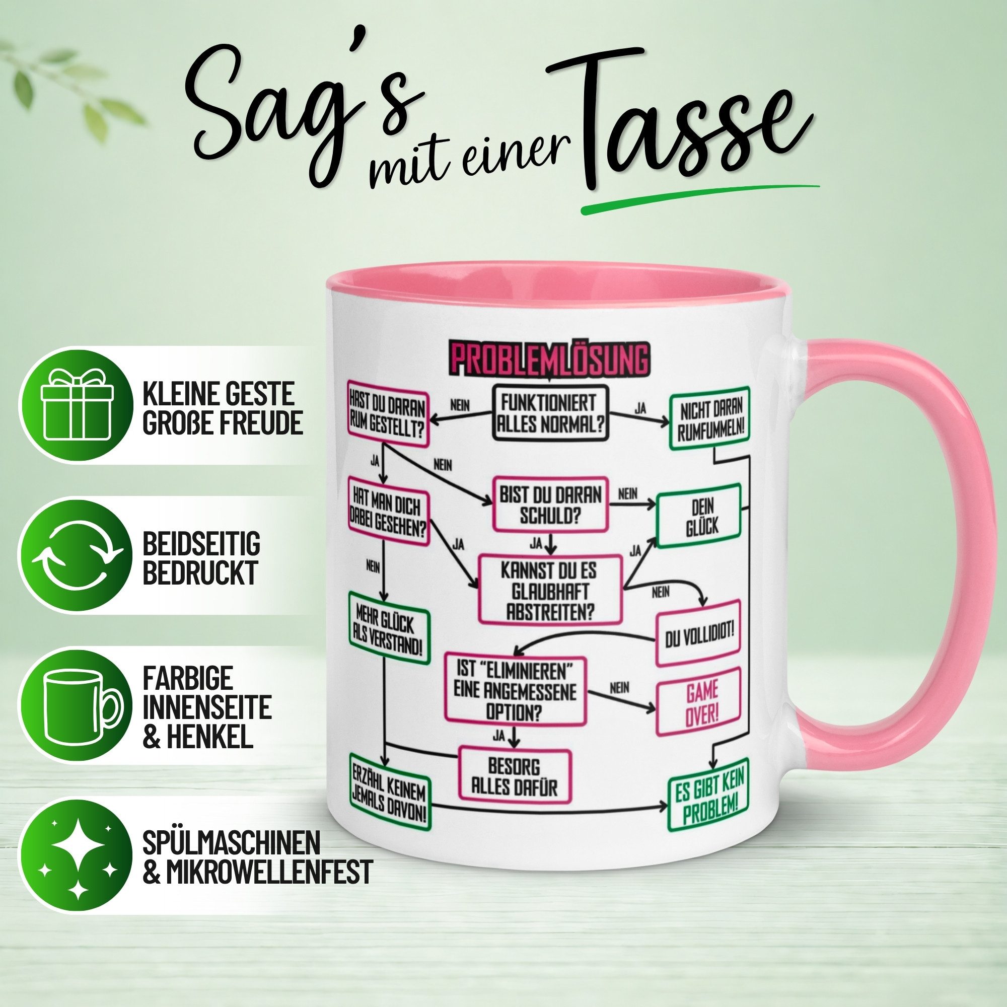 Momentals Tasse Kollegin – „Problemlösung im Büro“ – Geschenk Abschied Arbeitskollegin, Gratis Versand · Links-&Rechtshänder · Spülmaschinenfest
