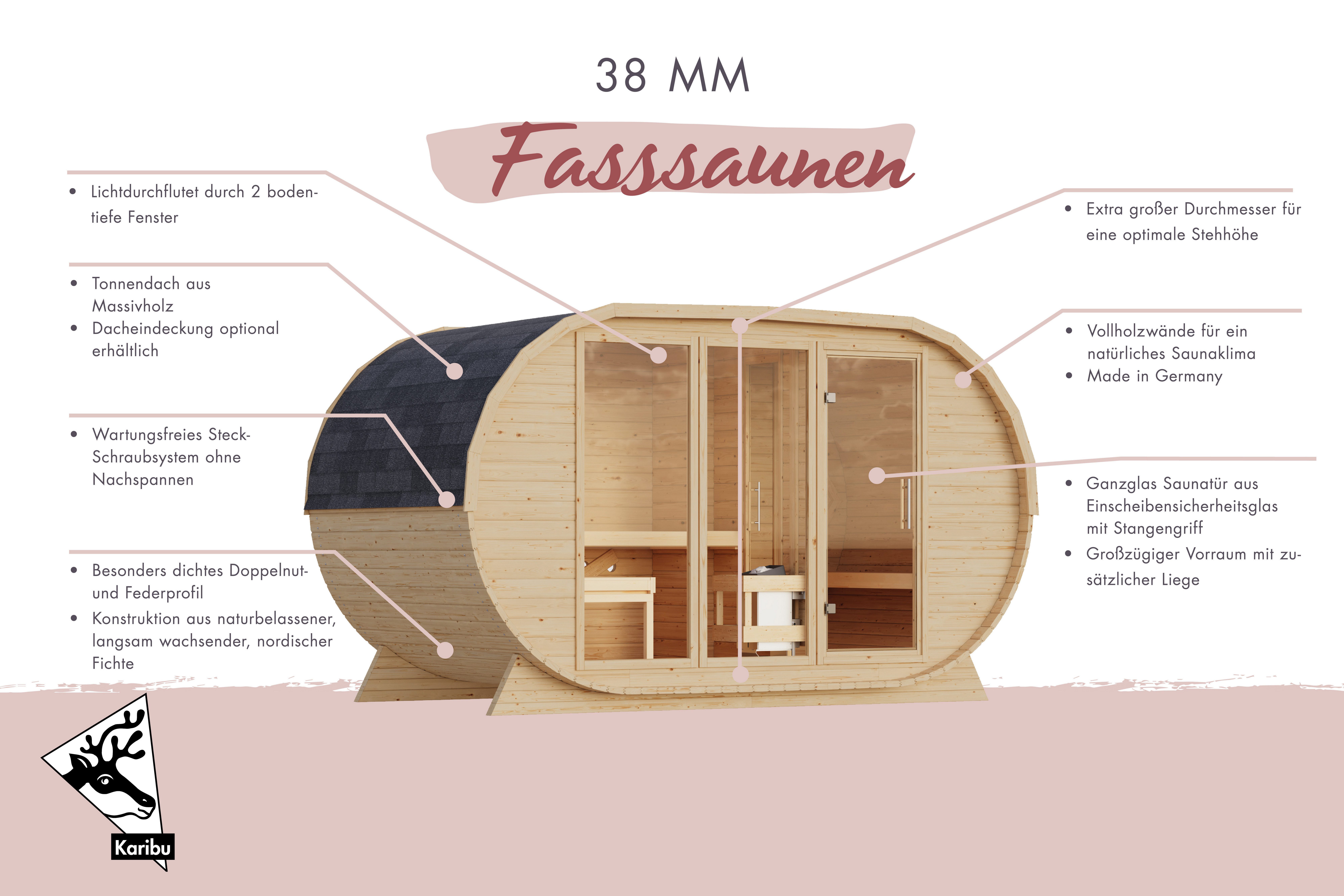 Karibu Fasssauna breit, BxTxH: 400 x 220 x 229 cm, 38 mm, verschiedene Varianten