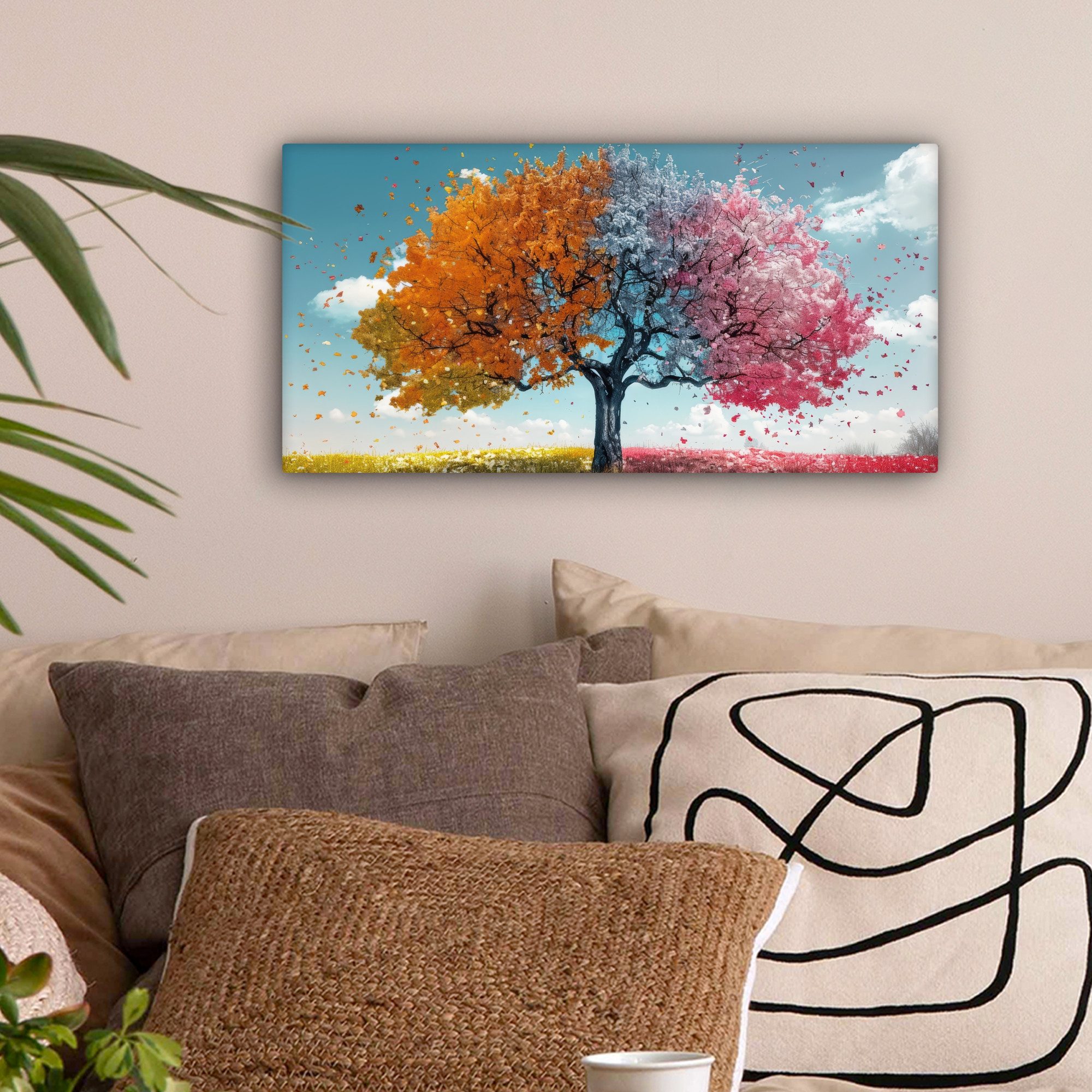 OneMillionCanvasses® Leinwandbild Panorama Baum - Bunt - Natur - Baum des L günstig online kaufen