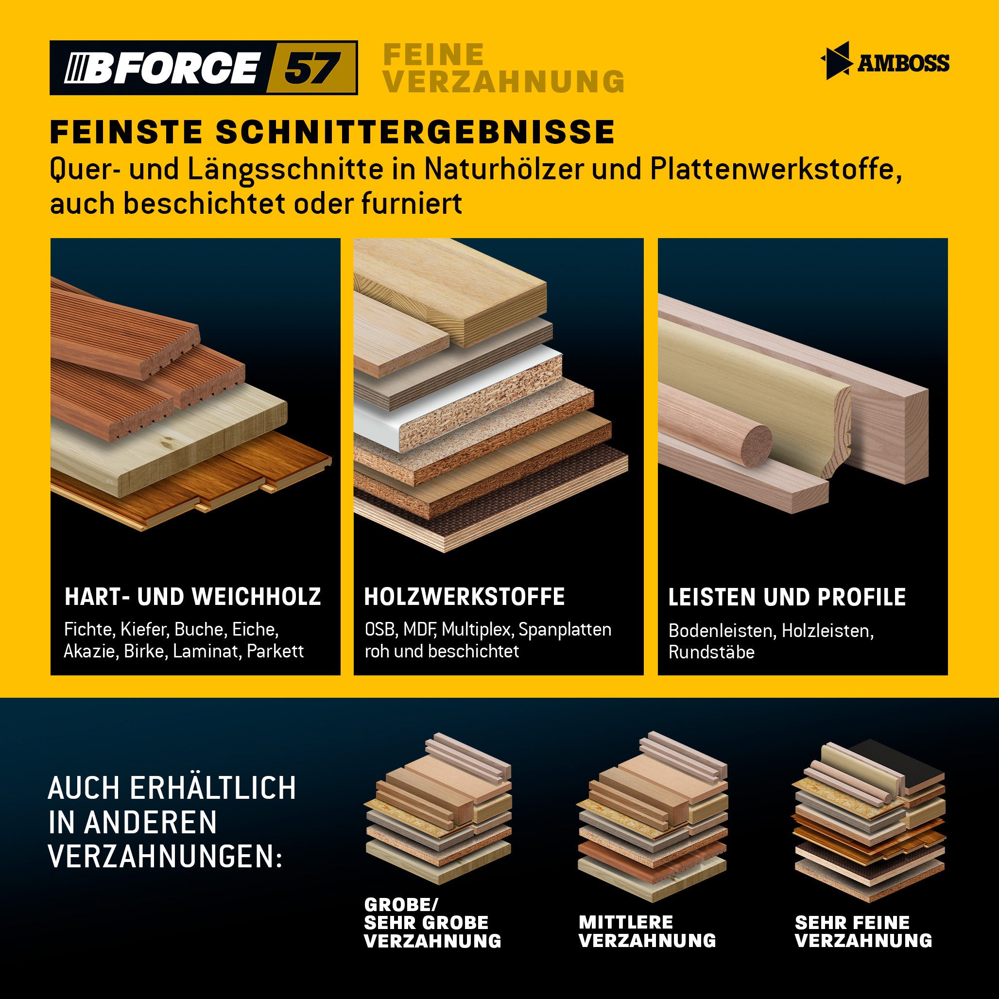 Amboss Werkzeuge Kreissägeblatt HM Kreissägeblatt - 190 x 1.8/1.2 x 30 Z48 WZ