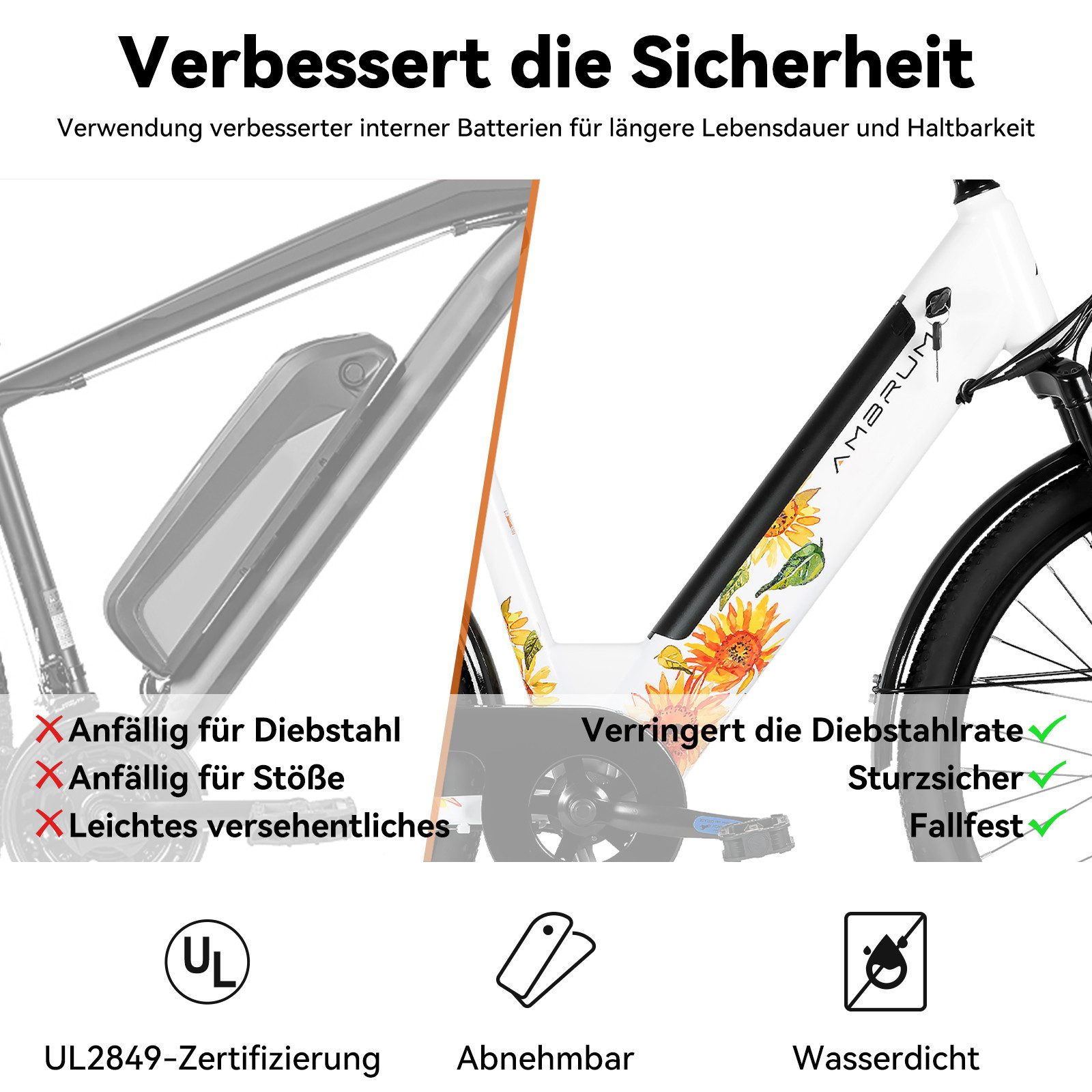 HILAND E-Bike 26" E-Mountainbike mit Shimano-Schaltung, Gepäckträger & Nabenmotor, Heckmotor, 374,4 Wh