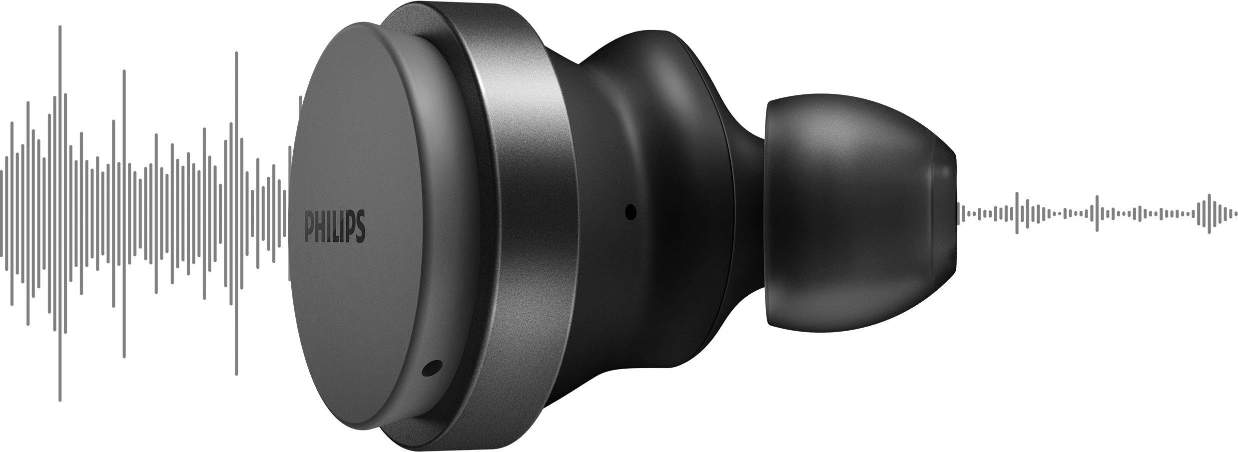 Philips TAT8506 wireless In-Ear-Kopfhörer (Noise-Cancelling Bluetooth, Pro, Musik, Wireless, Anrufe Steuerung HFP) und Bluetooth, für integrierte A2DP schwarz True AVRCP