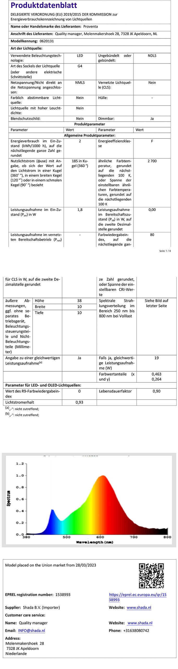 proventa LED-Leuchtmittel LED Kapsel, G4, G4 1,9W warmweiß Klar 12V dimmbar 3-Pack