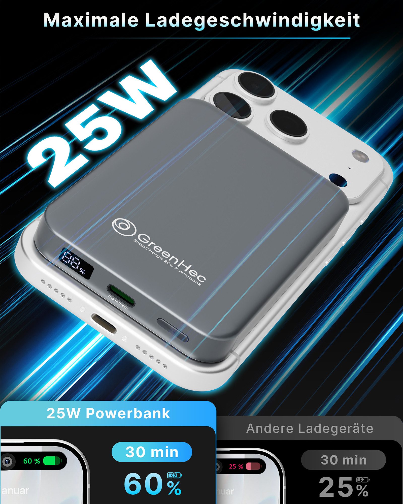 GreenHec Powerbank Magsafe iPhone 17 16 Pro Max Magnetisch 10000mAh Zubehör Air Powerbank GreenHec 25w Powerbank A 10000 mAh (1.5 V), 25w Wireless Power Bank Magnet Induktiv Kabellos Batterie Akku Charger