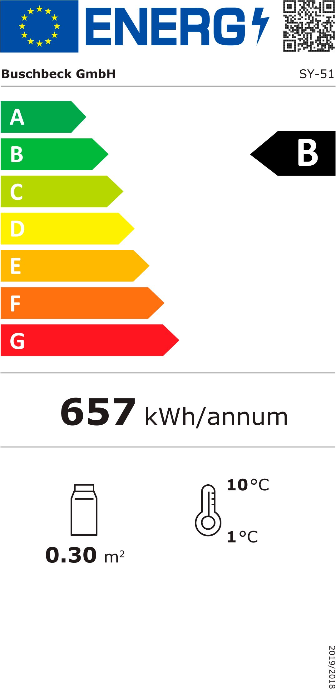 Energieeffizienzklasse: 