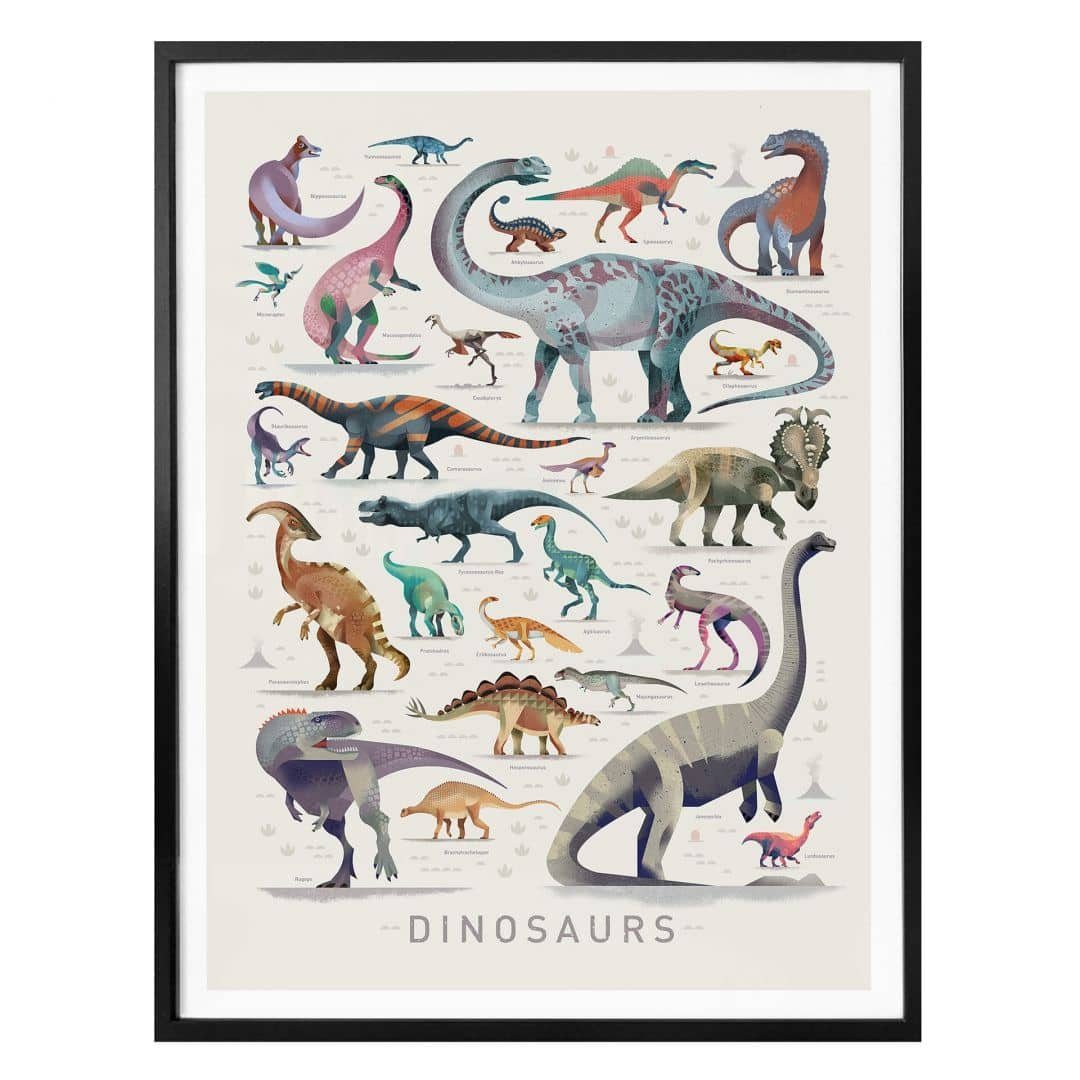 K&L Wall Art modern Collage Deko, Kinderzimmer Wandbild Steinzeit Dinos Dinosaurier Poster Braun Poster