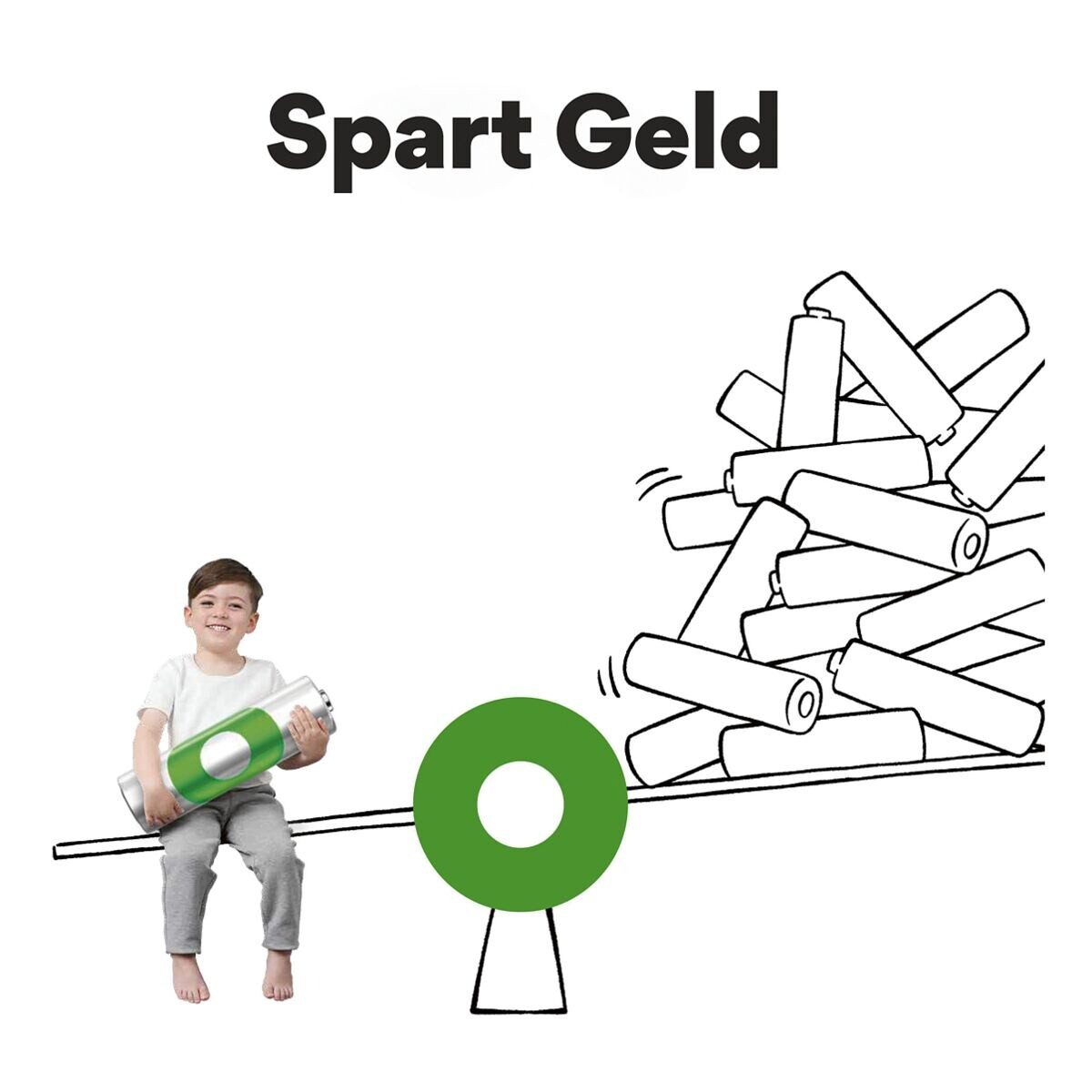 GP Batteries ReCyko Akku 850 mAh (4 St), Micro / AAA / 850 mAh, 1,2 V