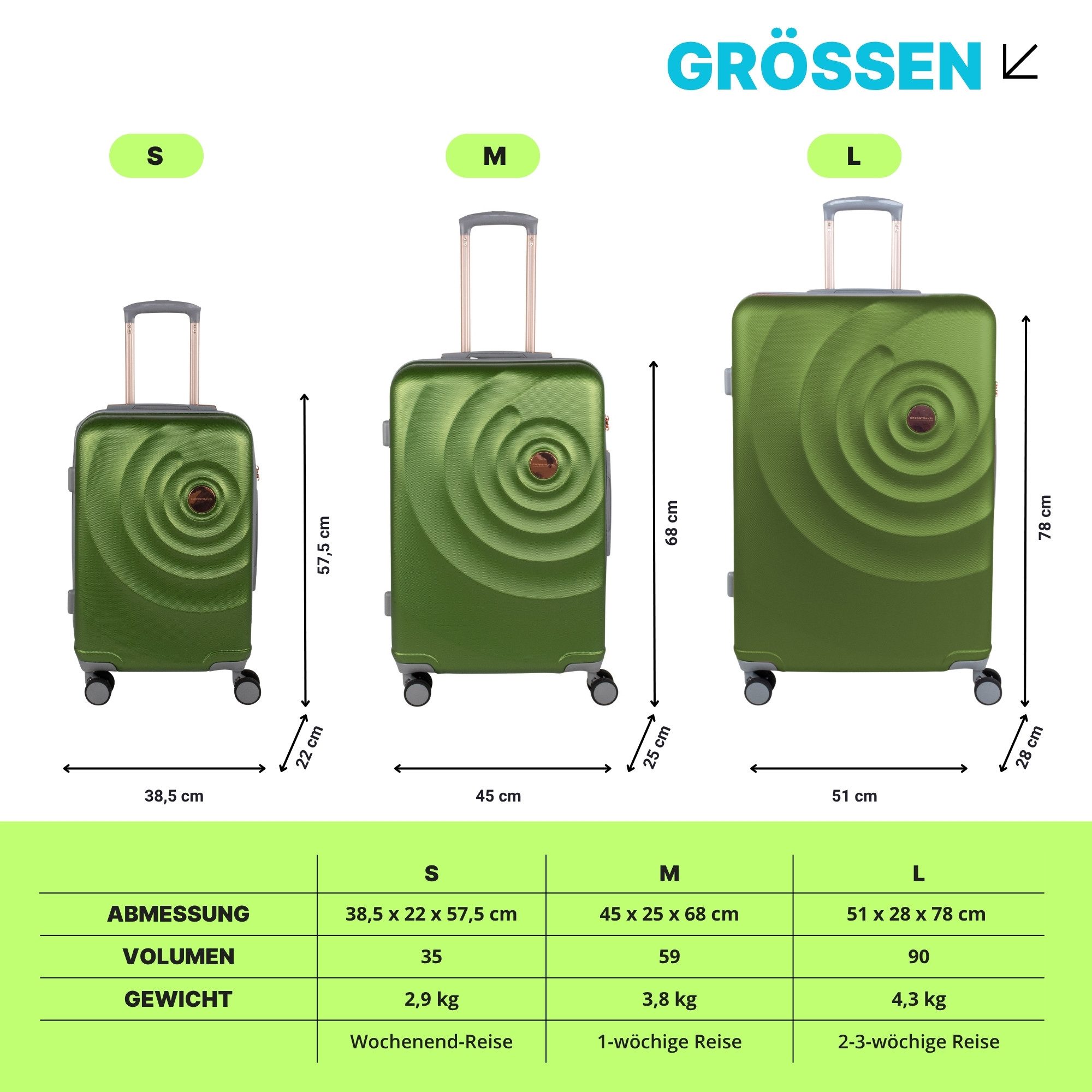 Crosstravel Koffer Einzelkoffer Amy S / M / L, 4 Rollen, Robuste Hartschale günstig online kaufen
