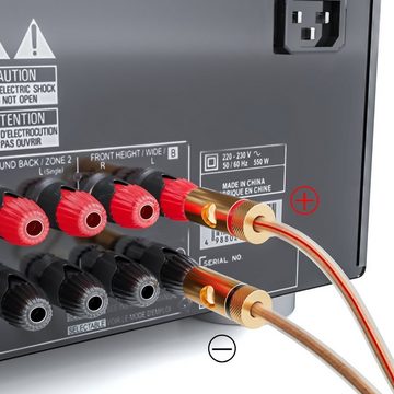 deleyCON deleyCON 20m Lautsprecherkabel 2x 2,5 mm² reines Kupfer OFC Speaker Audio-Kabel