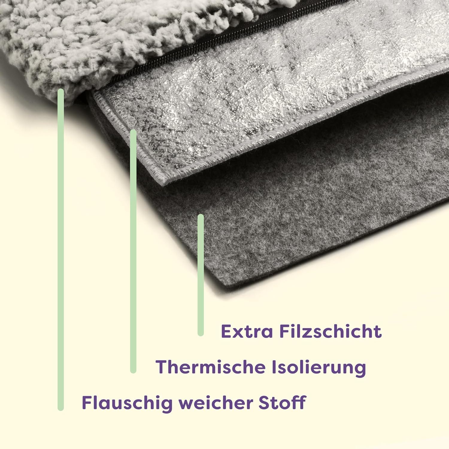 Knupis Tierdecke Katzen Fensterliege Fensterbank rutschfest - Selbstwärmende, Geschenk für Katzenliebhaber – Selbstheizende Haustierdecke Wärmedecke