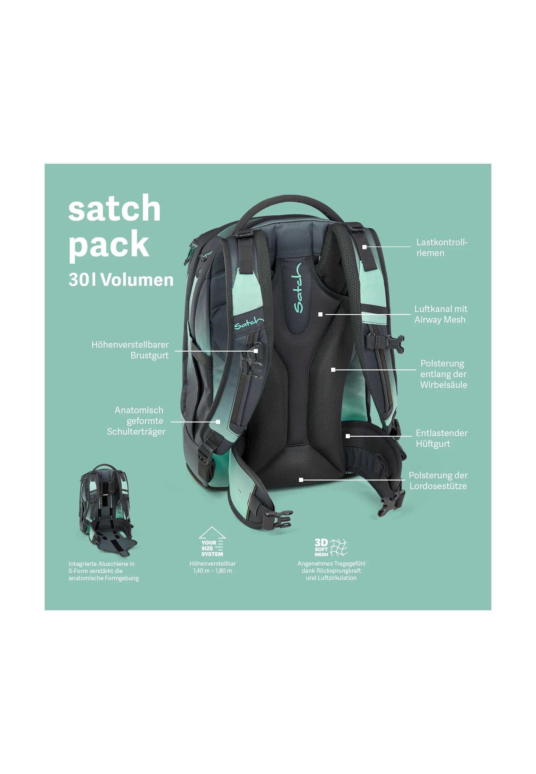 Satch Schulrucksack pack . (1-tlg), größenverstellbares Rückensystem