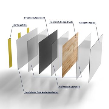 DEQORI Küchenrückwand 'Holzstruktur detailliert', Glas Spritzschutz Badrückwand Herdblende