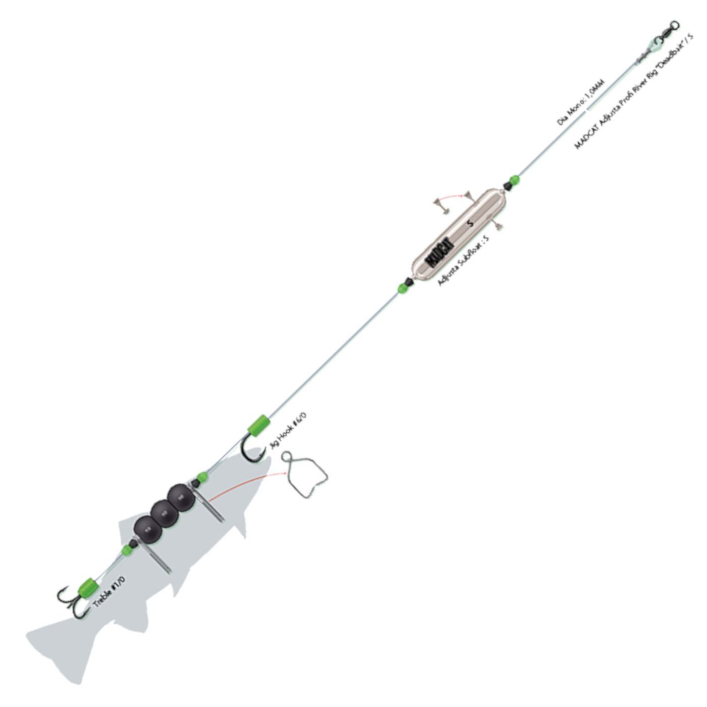 Vorfachschnur Madcat Adjusta Profi River Rig Deadbait 180cm 1mm - Vorfach