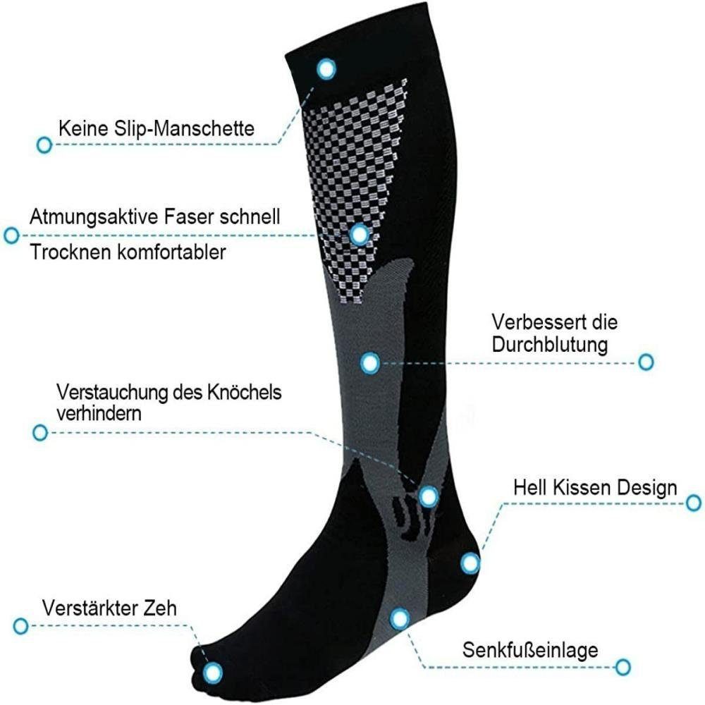 LENBEST Kompressionsstrümpfe 3 Socken Pairs (3-Paar) Männer Frauen Kompression