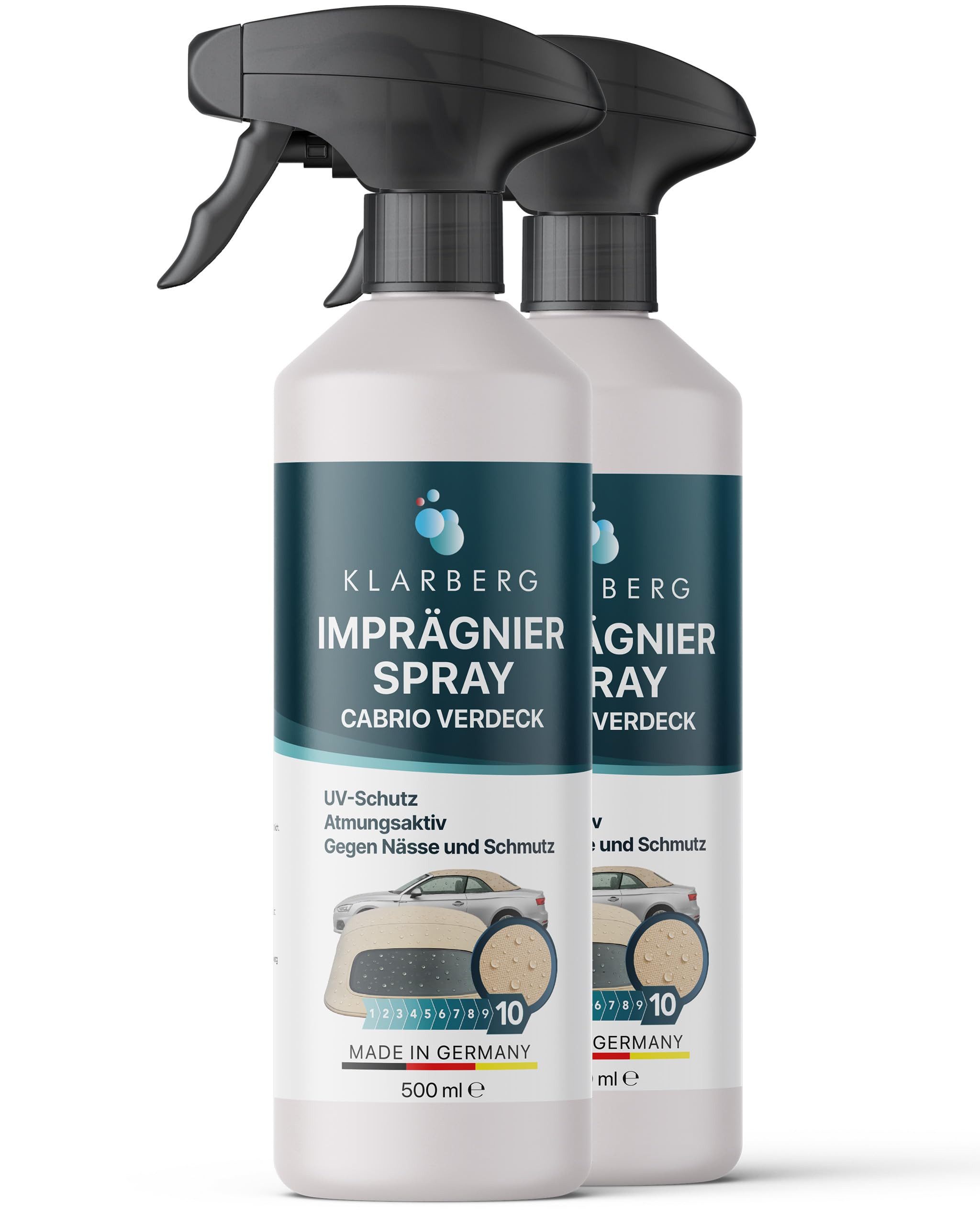 Klarberg Imprägnierung für Cabrio Verdeck Imprägnierspray (2 St)