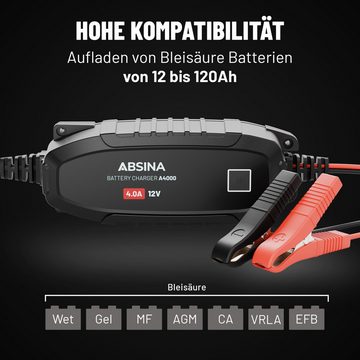 ABSINA 12V Batterieladegerät KFZ für Blei Batterie bis 120Ah - 4A Autobatterie-Ladegerät (1-tlg)