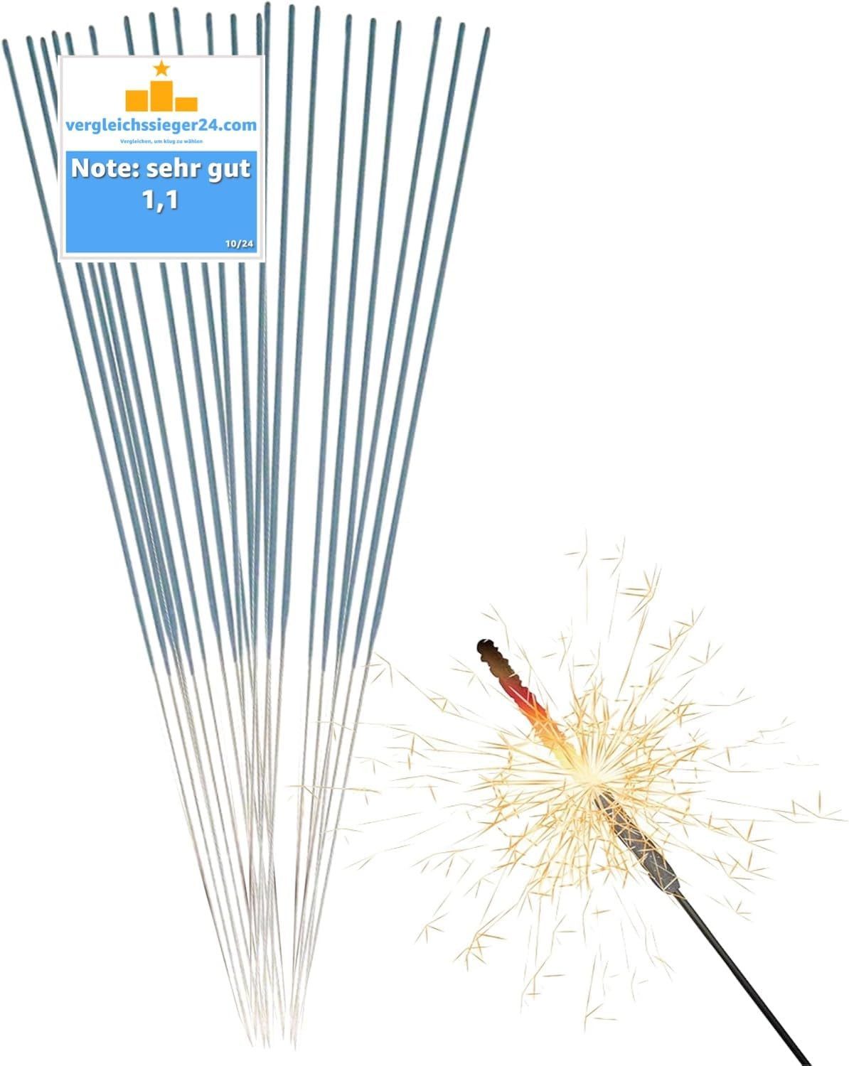 happy sparks® Geburtstagskerze Wunderkerzen 28 cm - Sternspritzer - Feuerwe günstig online kaufen