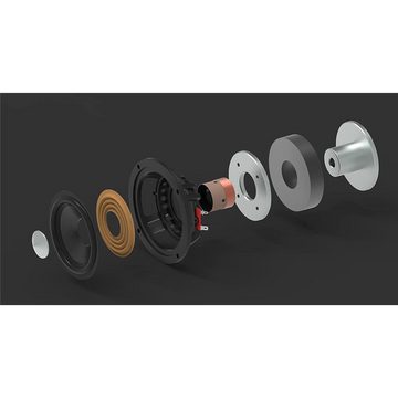 Edifier® AIRPULSE A80 2.0 Regal-Lautsprecher (Bluetooth, 100 W, Bändchen-Hornhochtöner für präzise und klarste Höhen, inkl. Fernbedienung)