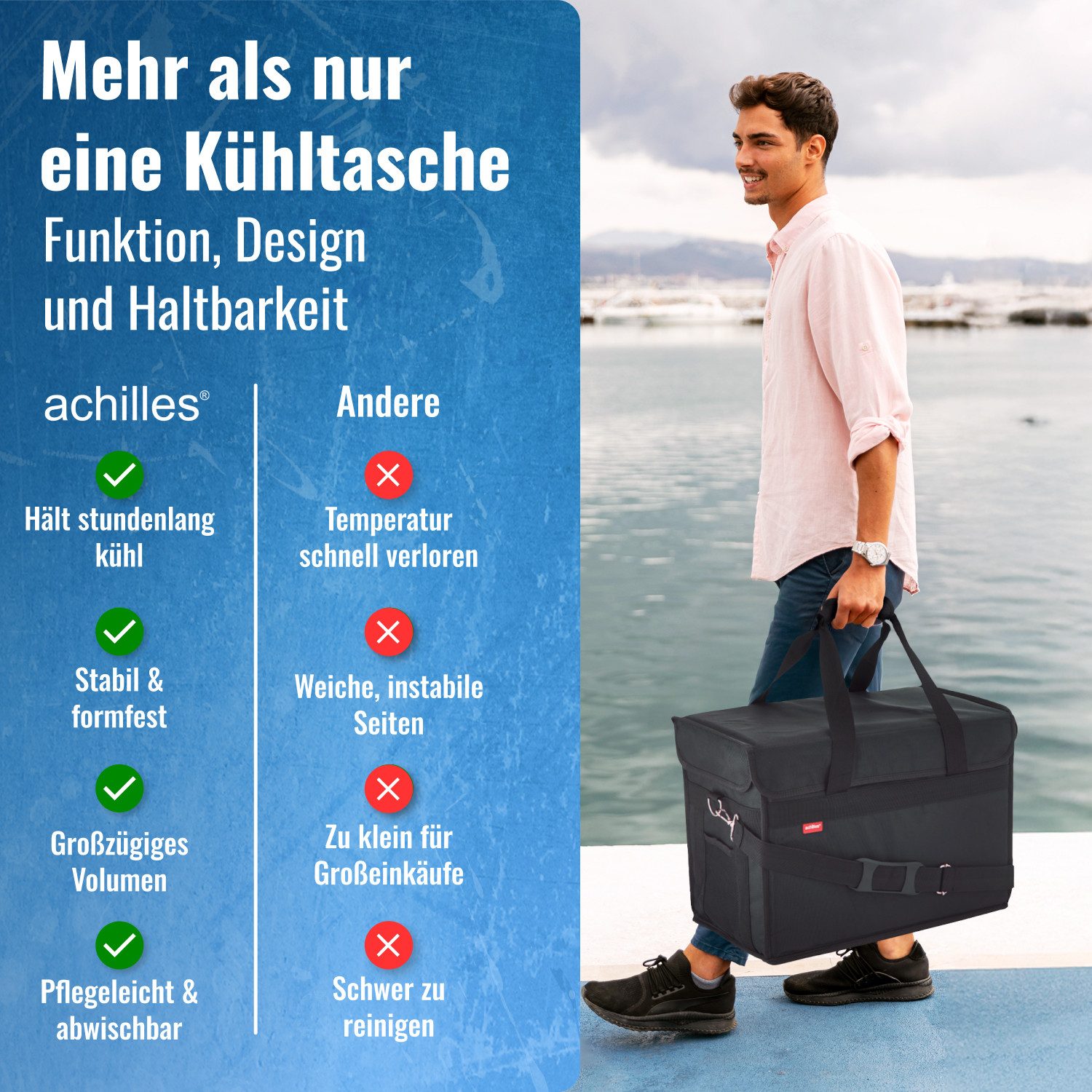 achilles Picknicktasche Kühltasche mit Schultergurt Kühlbox günstig online kaufen