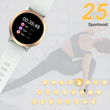 IOWODO Smartwatch (1,09 Zoll, Android, iOS), Mit IP68 Fitness Tracker Uhr Aktivitätstracker mit Blut Sauerstoff