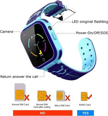Jianyana Smartwatch (1,4 Zoll), Kinder Wasserdicht SOS-Uhr Telefon mit Wecker Taschenlampe 3-12 Jahre