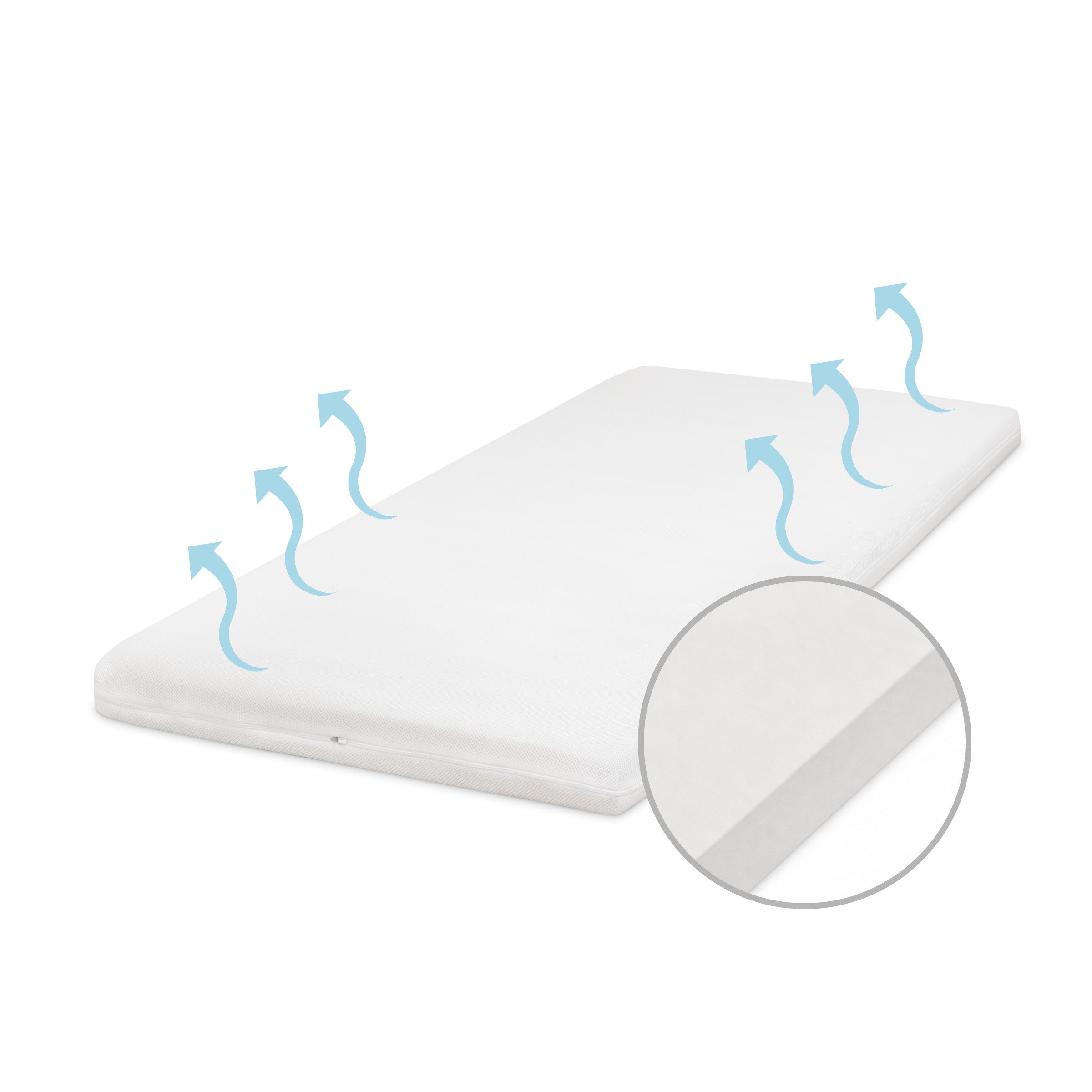 Babymatratze Pur, Babymatratze für Babybett, Baby Matratze, Ehrenkind, 10 cm hoch, (gratis Versand, Härtegrad (Weich - Mittelweich), Belastbarkeit: 55 kg