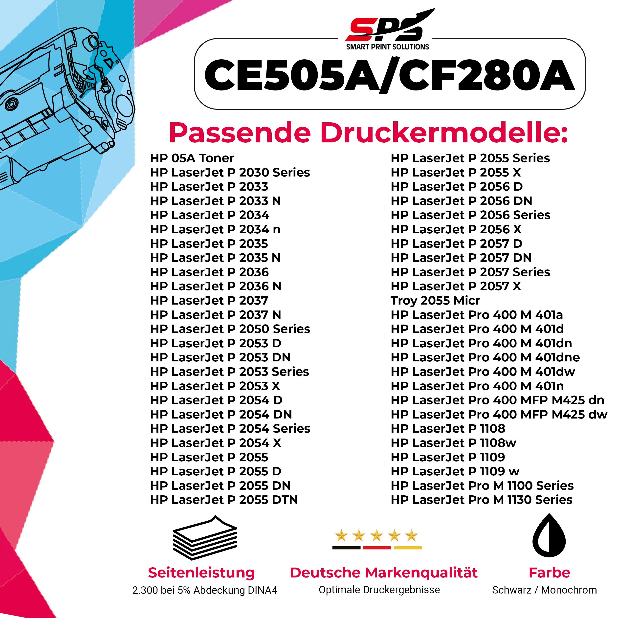 425DN (CF286A, (1er 400 Pro SPS Kompatibel Tonerkartusche Pack) für HP M Laserjet