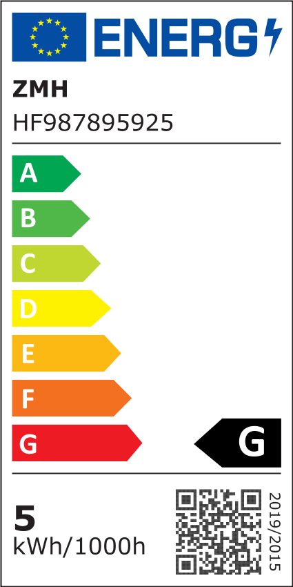 Energieeffizienzklasse: 