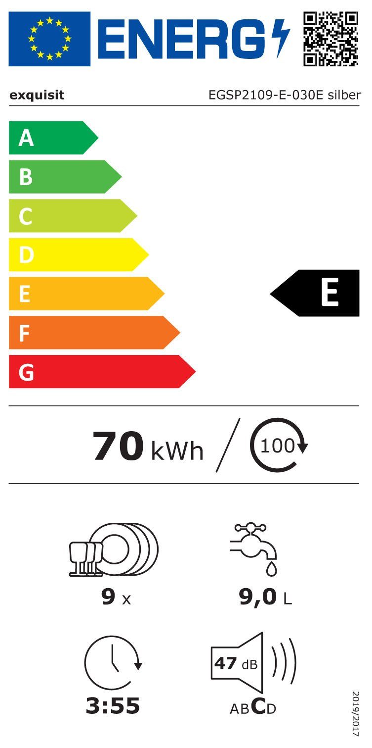 Energieeffizienzklasse: 